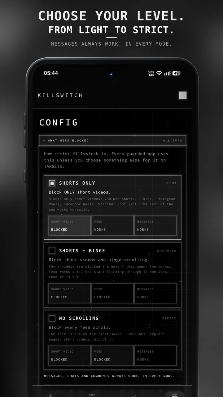 CONFIG screen: the three levels with what each one blocks. Messages work in every mode.